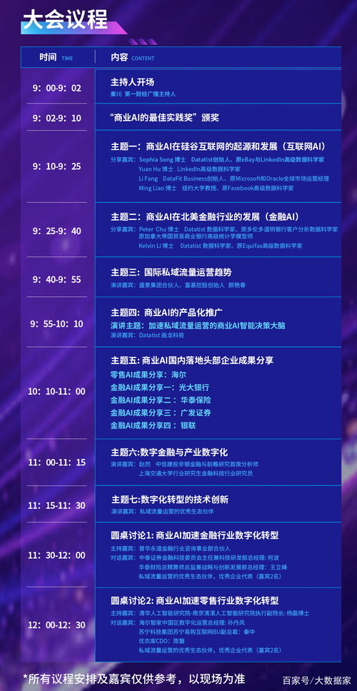 2021世界人工智能大會畫龍科技商業(yè)AI高峰論壇 技術推廣與商業(yè)創(chuàng)新