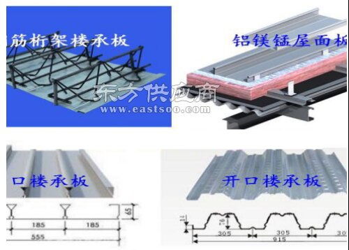 裝配式拆卸式桁架樓承板 建筑行業(yè)新型材料革新與應(yīng)用前景
